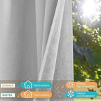 Faux Linen Total Blackout Curtains White Lined Thermal Insulated Noise Reduction Silver Grommet Curtains