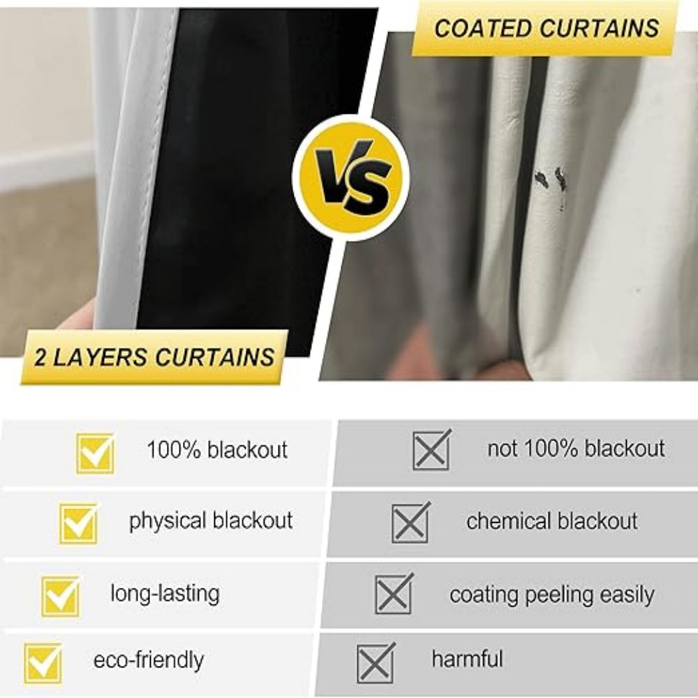 Double Layer Thick Polyester Blackout Curtains Silver Grommet Ready Made Curtains Thermal Insulated Soundproof Sun Protection Curtains