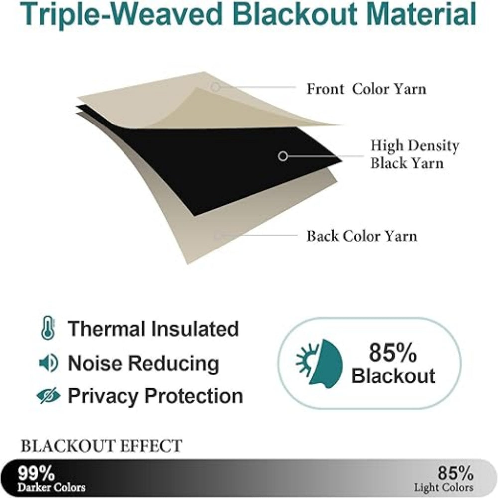 2 Panels 42x63 Inch 85% Light Blocking Polyester Window Curtains, Noise Reducing Thermal Insulated Privacy Drapes
