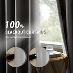 Faux Linen Total Blackout Curtains White Lined Thermal Insulated Noise Reduction Silver Grommet Curtains
