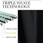 Full Polyester 3-Layer Blackout Curtains Rod Pocket Adjustable Length Thermal Sun Blocking Curtains